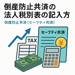 倒産防止共済の図