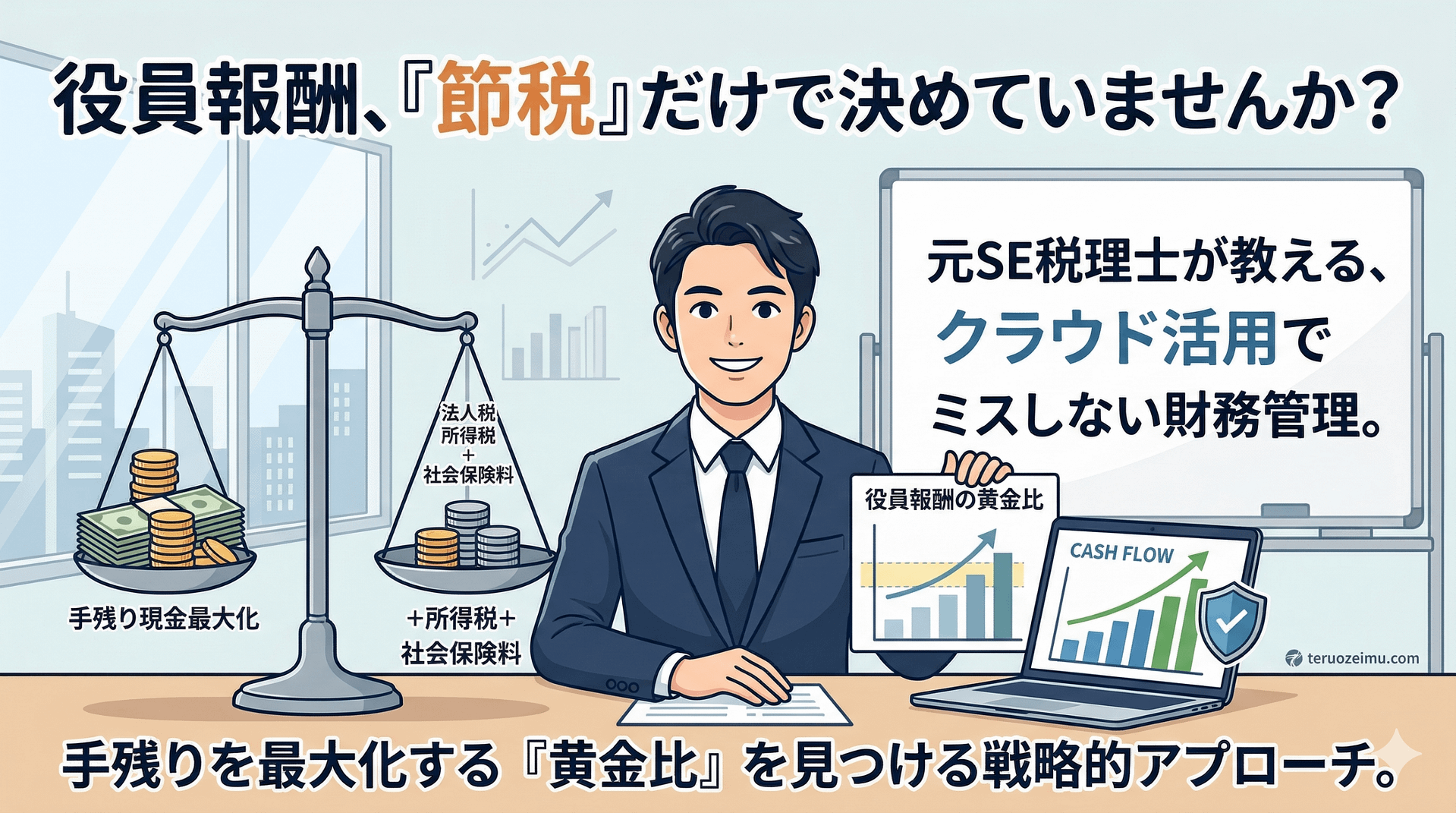 役員報酬の戦略的決定