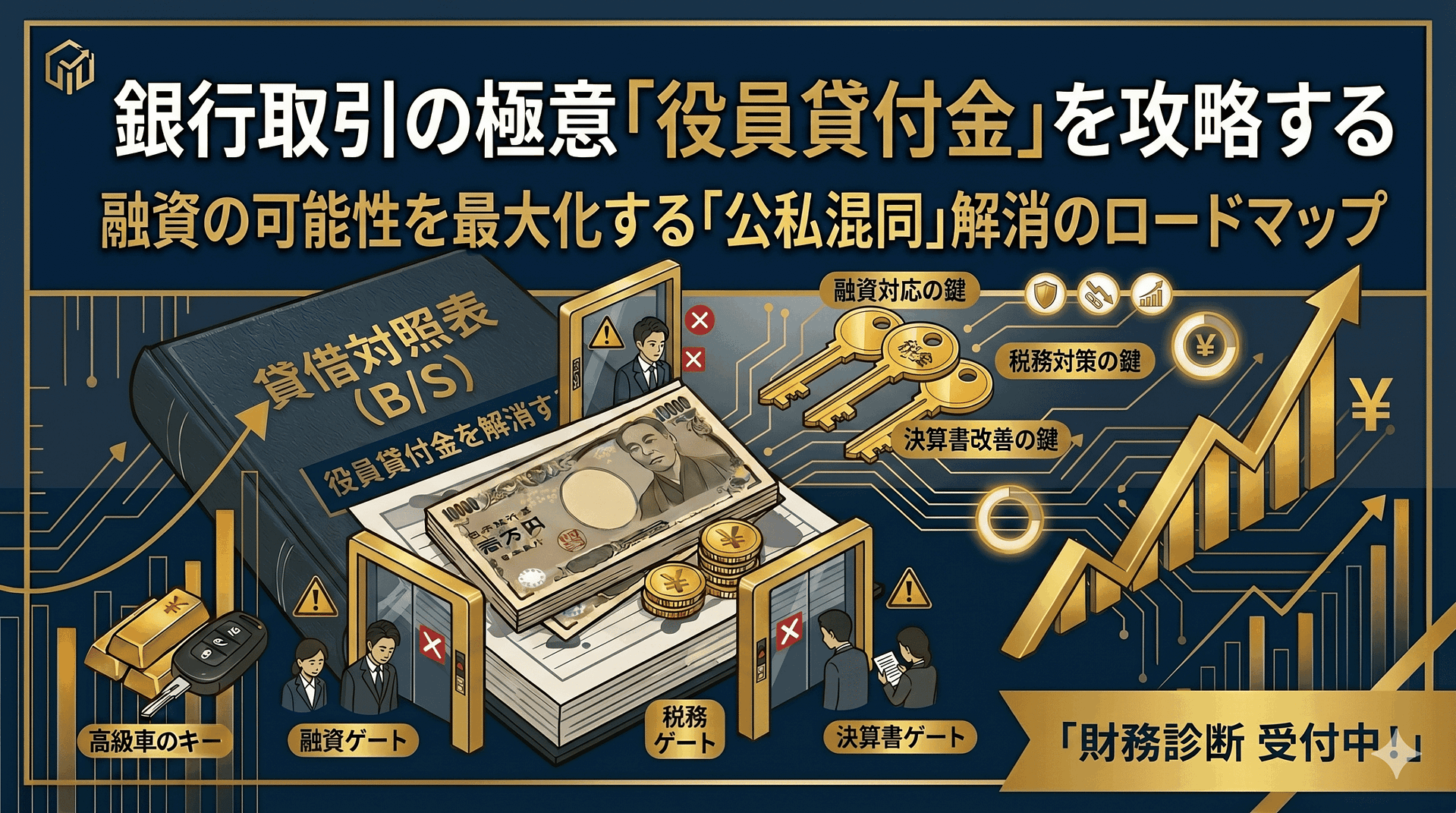 役員貸付金を解消する方法2