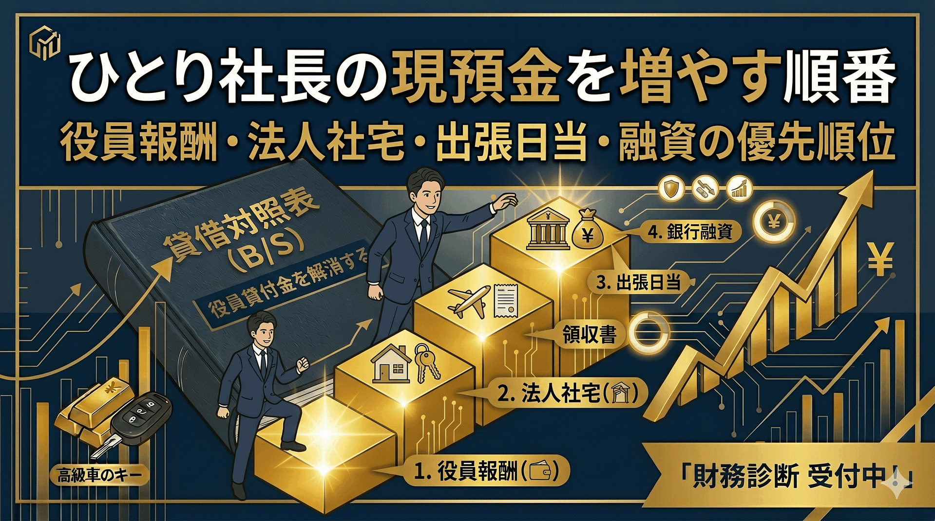 ひとり社長の現預金を増やす順番