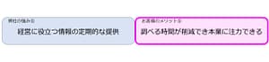 弊社の強みとメリット⑤