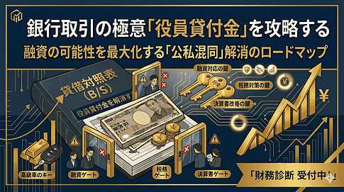 役員貸付金を解消する方法2